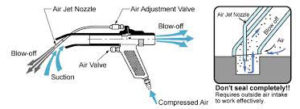 BloVac image